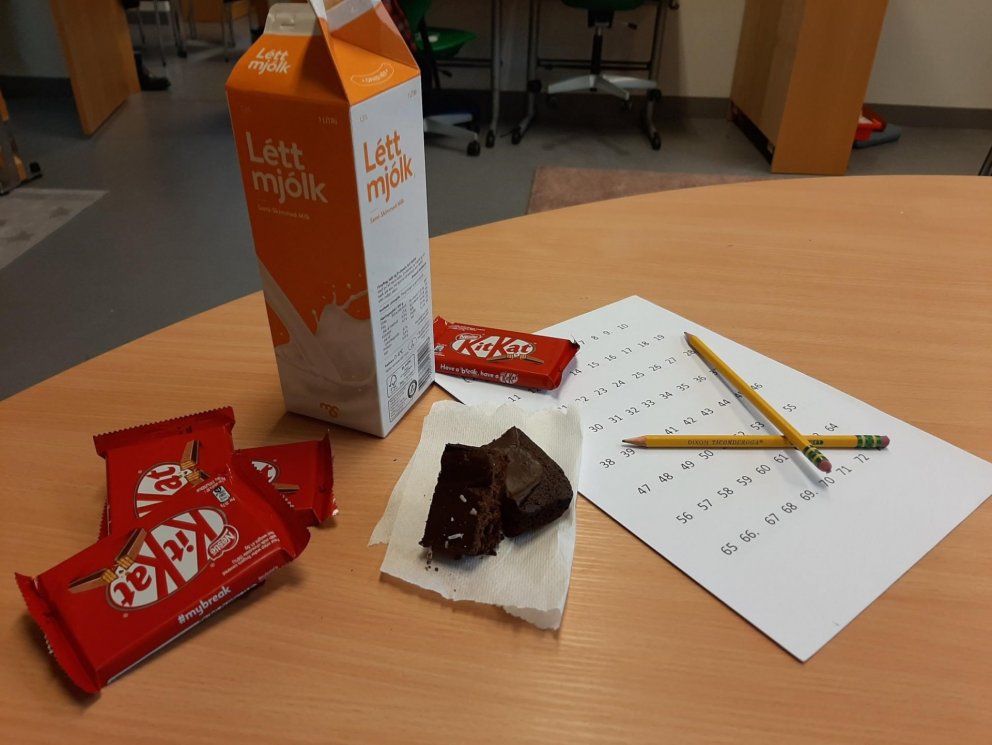 Kit Kat, léttmjólk og skúffukaka