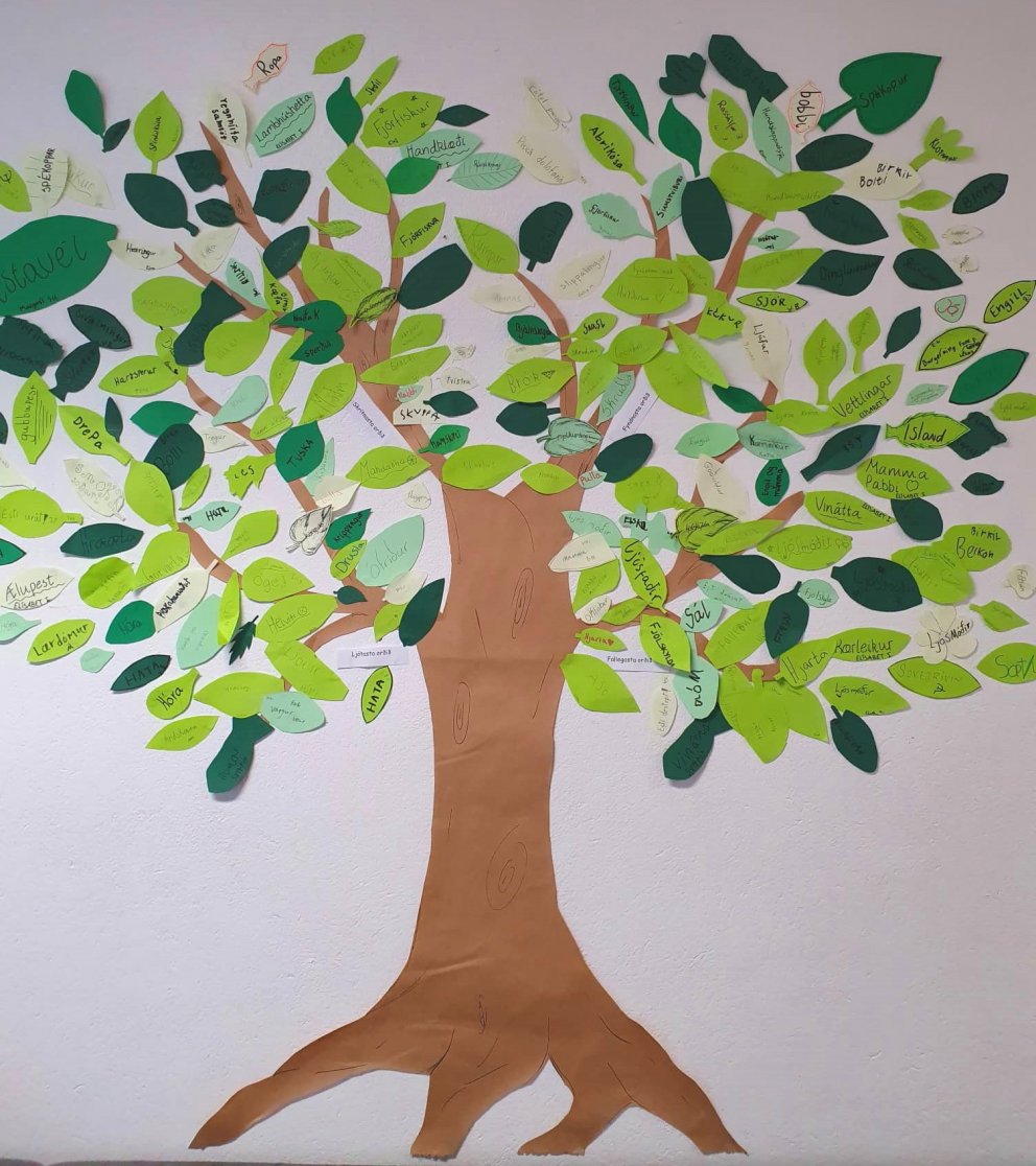 Þegar orðin eru öll komin saman og mynda íslenskt orðatré.