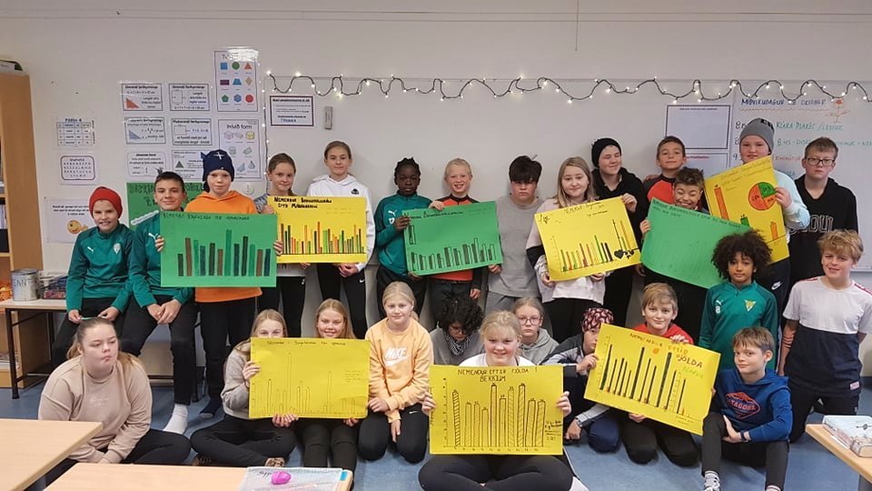 Nemendur sjöunda bekkjar