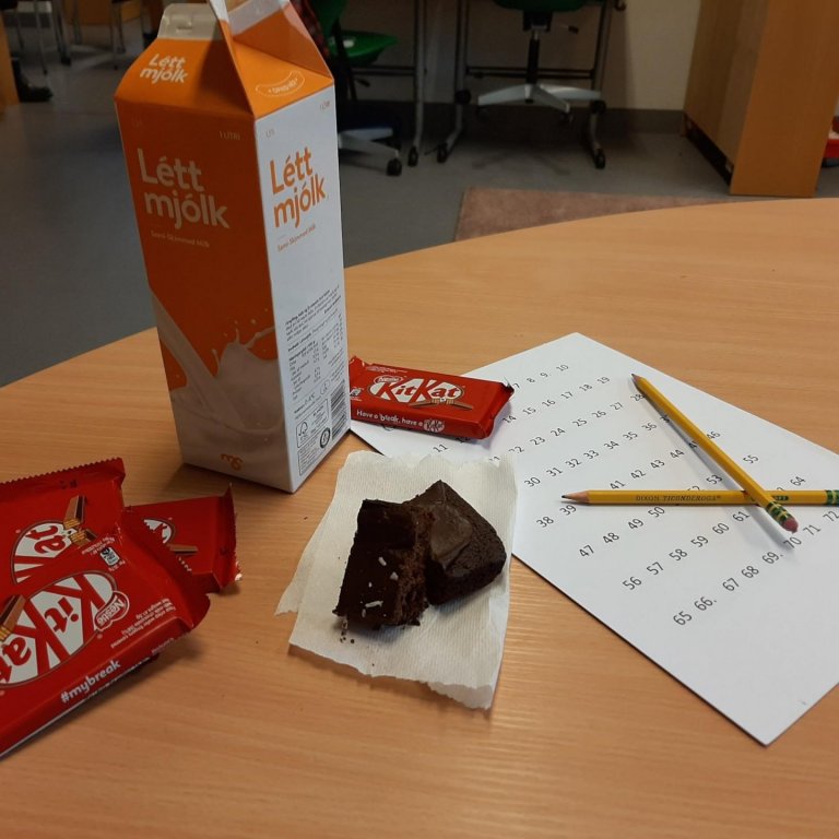 Kit Kat, léttmjólk og skúffukaka