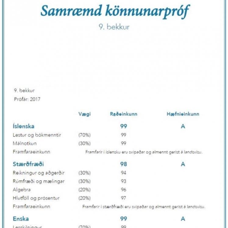 Dæmi um niðurstöður samræmdra könnunarprófa (úr 9. bekk).