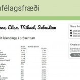 Skjáskot af vefsvæðinu