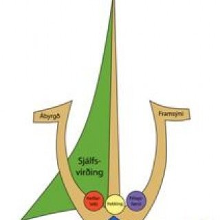Skólaþing Borgarhólsskóla